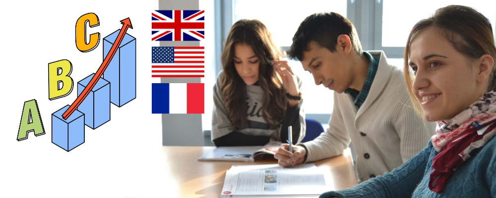 Preparación de Certificados